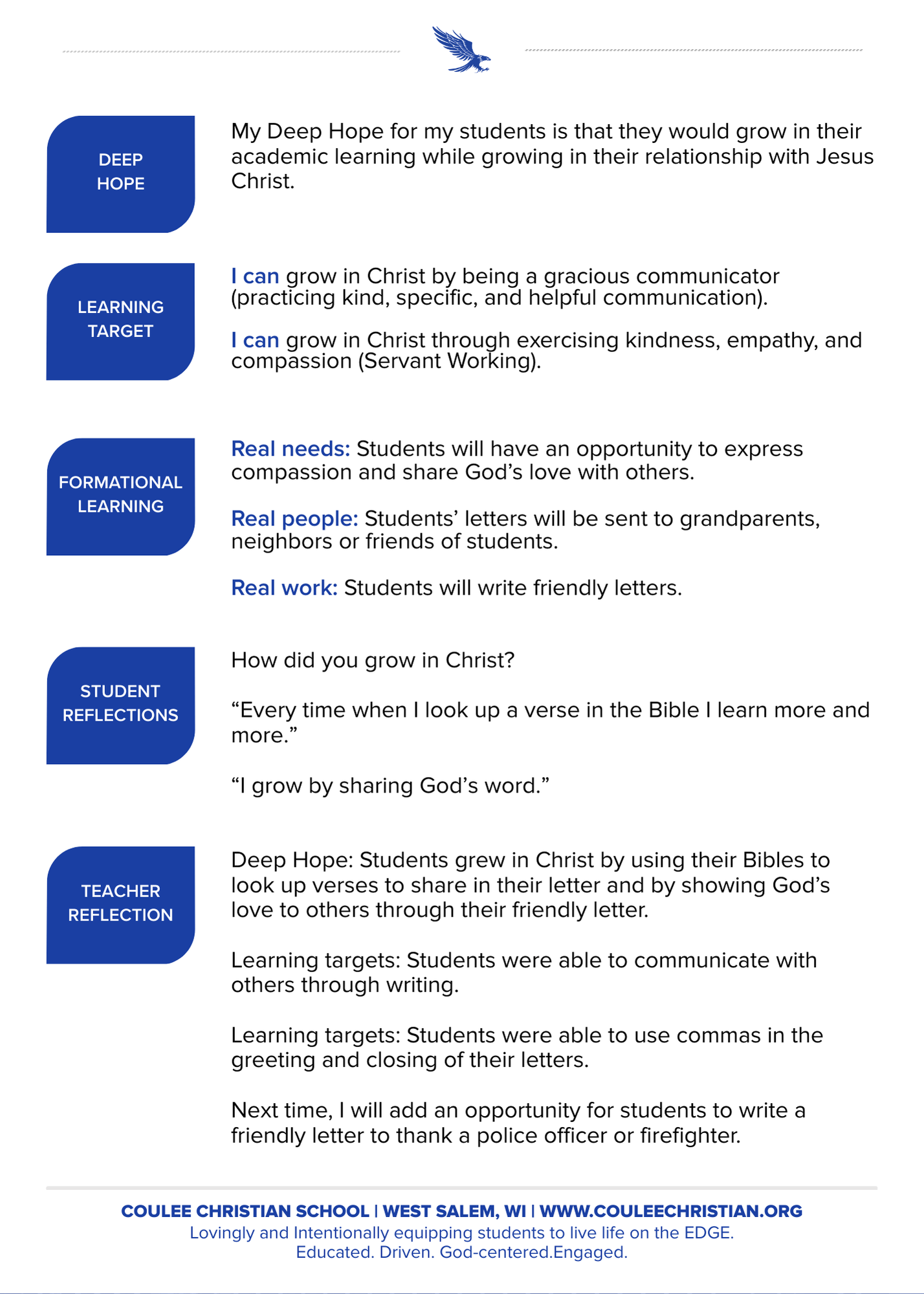 FLEx Card: Deep Hope, Learning Target, Formational Learning, Student/Teacher Reflections for Christian education.