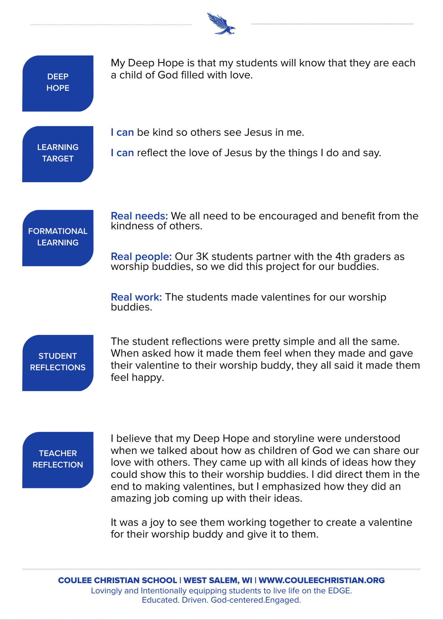 FLEx Card showing Deep Hope, Learning Target, and Student/Teacher reflections from Coulee Christian School.